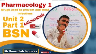 Unit 2 Pharmacology 1 Part  Antimicrobial Drugs BSN Generic in HindiUrdu by Mr Sanaullah lectur [upl. by Nitz]