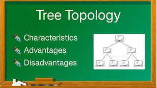 Tree Topology in Computer Network characteristics Advantages Disadvantages [upl. by Packer]