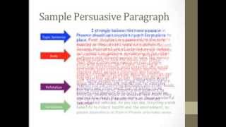 Persuasive Writing Part 1 [upl. by Alicec]