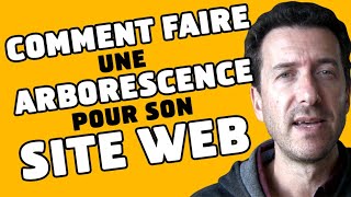 Comment faire LARBORESCENCE de son site web Structure [upl. by Nnairrehs55]