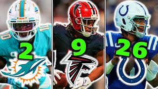 Top 30 BEST Fantasy Football NFL Players for 2024 [upl. by Sillert617]