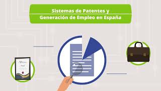 Sistemas de patentes y generación de empleo en España [upl. by Galloway]