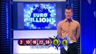 Euromillions Lottery Draw Results 21 March 2008 [upl. by Ilrahs]