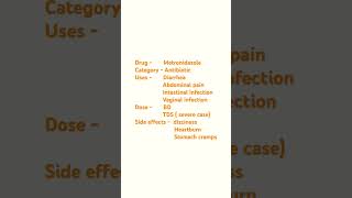 metronidazole antibiotics treandpharmacy medical [upl. by Uehttam]