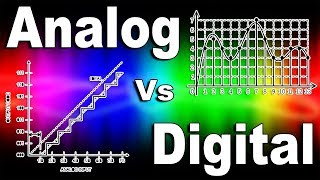 Analog Vs Digital Audio Video Signal Hindi  Kshitij Kumar [upl. by Renado]