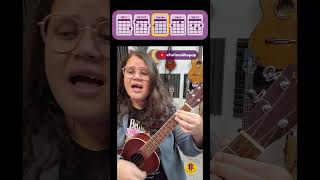 Flaca Andres Calamaro Tutorial Ukulele Facil [upl. by Jazmin]