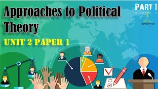 Approaches of Political Theory Normative Unit 2Ba Political Honours UPSC Part 1Hindi English [upl. by Ekyt459]