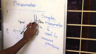 Explain piezometer with example in Fluid Mechanics  engineering lectures [upl. by Rodenhouse605]