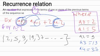 introduction to recurrence relation discrete mathematics in Amharic [upl. by Wenger516]