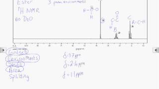 How2 Interpret a proton NMR spectrum [upl. by Nnahteb626]