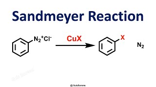 Sandmeyer Reaction [upl. by Assennav672]