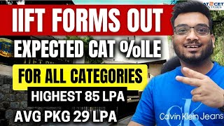 IIFT Forms Out  Expected CAT ile for All Categories  Highest 85 LPA Avg Pkg 29 LPA [upl. by Yanal]