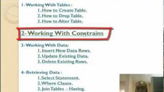 Oracle Constraints تعليم اوراكل [upl. by Carmita]