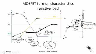 Power Electronics WK32 MOSFET Turn On Characteristics [upl. by Taffy]