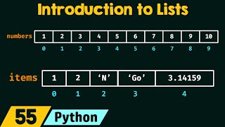 Introduction to Lists in Python [upl. by Mya]