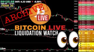 ARCHIVE Bitcoin Liquidation Watch Livestream Sept 9 2024 [upl. by Annaeel]