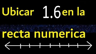 Ubicar 16 en la recta numerica 16 como ubicar un decimal en la recta  ubicacion de decimales [upl. by Hawger]