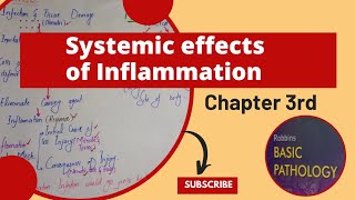 SYSTEMIC EFFECTS OF INFLAMMATION Robbins Pathology LecturesMedical lecturespathology robbins [upl. by Anivram919]