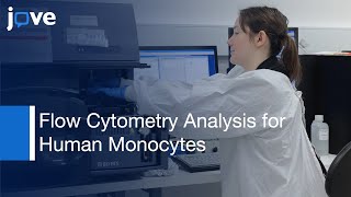 Flow Cytometry Analysis [upl. by Aseena]