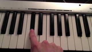 Lamour Toujours Piano tutorial  Easy  Part 1 [upl. by Lynnelle]