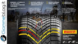 Pirelli Cinturato Winter 2  quotSNOW CATCHquot Winter Tire 🇬🇧 SUB ENG [upl. by Sivel]