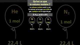 Quest ce que le volume molaire des gaz [upl. by Frere]