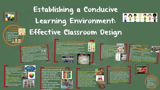 Creating Conducive Classroom Environment [upl. by Letreece]