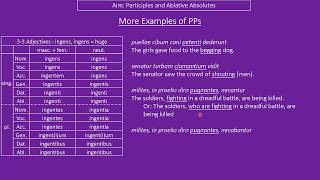 Intro to Participles and Ablative Absolutes in Latin [upl. by Enaffit]