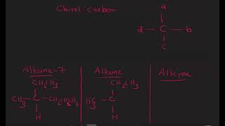 Optical activity in Alkanes Alkenes amp Alkynes [upl. by Theodor]