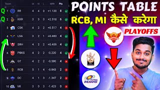 IPL Points Table 2024  RCB MI SRH कैसे Playoffs करेगा  IPL 2024 Points Table Today [upl. by Eliathas]