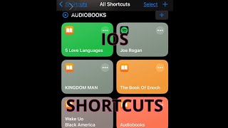 IOS SHORTCUTS [upl. by Ynez232]