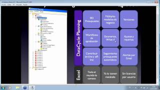 Software para gestión de presupuestos en excel [upl. by Igenia]