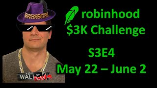 GUH 3K Challenge takes a whippin  Robinhood 3K Challenge S3E4 [upl. by Semmes677]