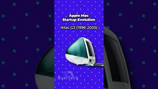 Apple Mac Startup Chime Evolution 1984  2023 [upl. by Suivat]