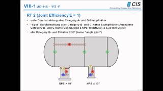 ASME Code Section VIII Divison 1  Nameplate mit RT1 RT2 RT3 oder RT4 engl subtitles [upl. by Eseerehs944]