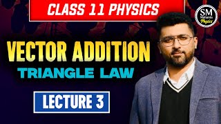 Triangle law of vector addition class 11 physics derivations  vector addition class 11 physics [upl. by Truda]