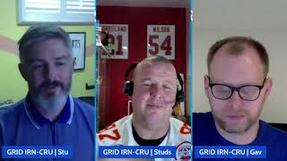 GRID IRNCRU  REVIEW CRU  WEEK 3 [upl. by Constanta]