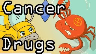 Cancer Drugs  Learn with Visual Mnemonics [upl. by Akoyin887]