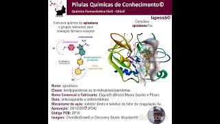 APIXABANA Eliquis® [upl. by Llemmart]