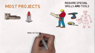 How to do Procurement for a project [upl. by Neomah]