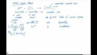 2325 Oxidation States Coordination Numbers and Geometries of Transition Metal Complexes [upl. by Roobbie]