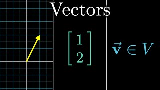 Vectors  Chapter 1 Essence of linear algebra [upl. by Anaele]