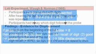 Displacement  Theory of Forgetting in terms of STM [upl. by Eibbor]