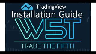 TradingView Elliott Wave Install Guide [upl. by Rutherford]