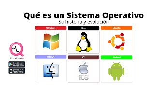 La evolución de los SISTEMAS OPERATIVOS Un viaje desde MacOS hasta Android Windows iOS y Linux [upl. by Lareine849]