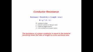 Calculating Required Wire Diameter And Crosssectional Area [upl. by Inele]