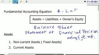 LCCI online Lesson 1 [upl. by Darcee129]