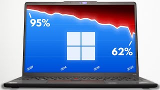 The Slow Death of Windows [upl. by Rebhun]