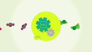 Sustainable methanol production from carbon dioxide [upl. by Noemi]