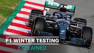 Everything You Need to Know About Winter Testing  F1 Explained [upl. by Otilegna358]